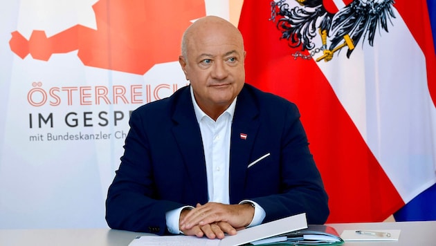 Wenn die Umfragen stimmen, hätte Kanzler Stocker mit seiner ÖVP nach den nächsten Wahlen keine ...