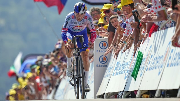 Primoz Roglic