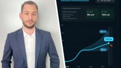 Für Philipp Palenik (li.) hat das Hochwasser 2024 gezeigt, wie wichtig schnelle Infos im ...