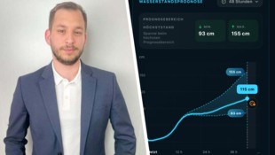 Für Philipp Palenik (li.) hat das Hochwasser 2024 gezeigt, wie wichtig schnelle Infos im ...