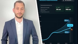 Für Philipp Palenik (li.) hat das Hochwasser 2024 gezeigt, wie wichtig schnelle Infos im ...