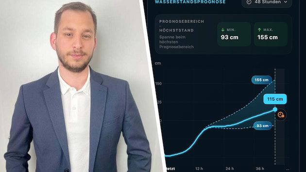 Für Philipp Palenik (li.) hat das Hochwasser 2024 gezeigt, wie wichtig schnelle Infos im ...