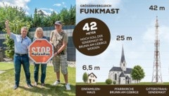Da, wo am Bild der blaue Himmel ist, würde der Mast weit über die Einfamiliensiedlung ...