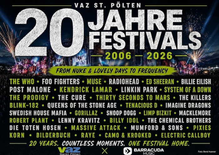 Erinnerung an die größten Acts in zwei Jahrzehnten