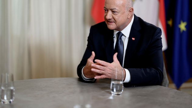 Denken Sie ist Stocker ein vernünftiger Politiker?