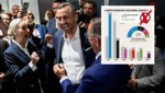 Ekstase nach der Wahlprognose auf der AfD-Wahlparty um Spitzenkandidat Siegmund (mitte), ...