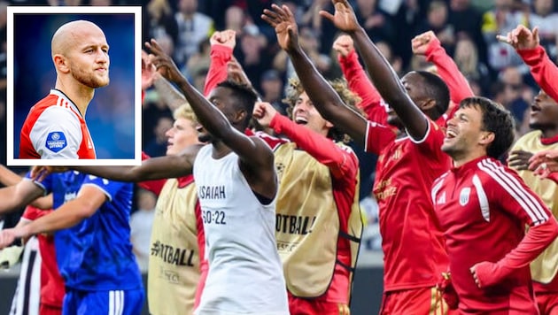 Was ist dem LASK in der Champions League zuzutrauen?