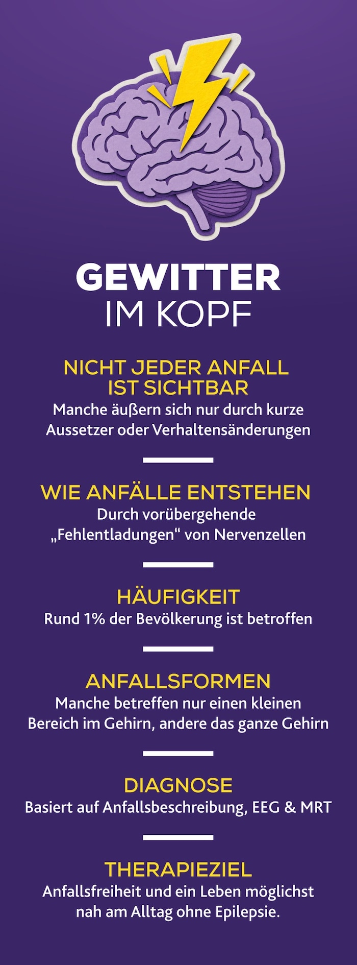 Epilepsie ist eine neurologische Erkrankung, bei der wiederholt Anfälle wie Zuckungen und ...