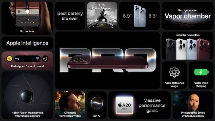 Die iPhone-Specs im Überblick.