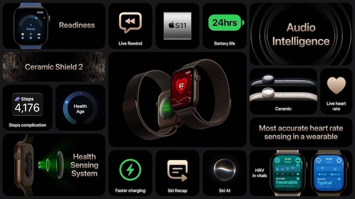 Die Watch Series 12 ist ab 449 Euro erhältlich.