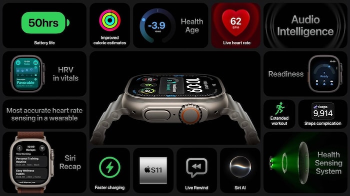 Die Watch Ultra 4 gibt es ab 899 Euro.