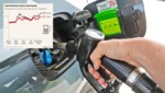 Der Dieselpreis ist im September auf ein Allzeithoch gestiegen.
