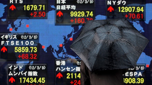 Die japanischen Währungshüter mussten auf die Entwicklungen an den internationalen Märkten ...