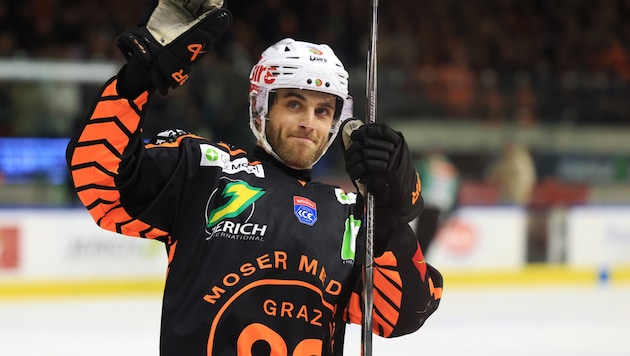 Kilian Zündel
