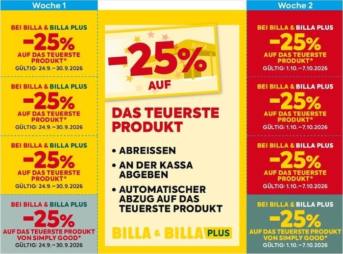 Kunden können die Markerl ab jetzt nicht mehr auf Produkte kleben, sondern sie reissen sie ab ...