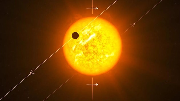 Künstlerische Illustration: Der Exoplanet GJ 3090 b umkreist seine Sonne entgegen deren ...