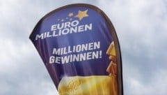 Symbolbild