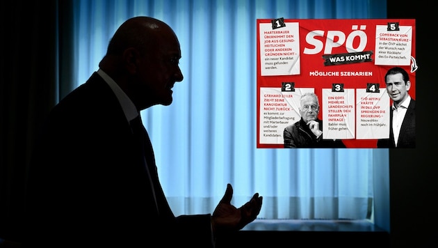 Kanzler Stocker wurde bereits offen der Rücktritt empfohlen.