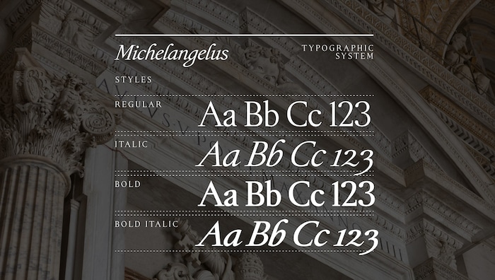„Michelangelus“ umfasst 500 Zeichen und vier Varianten.