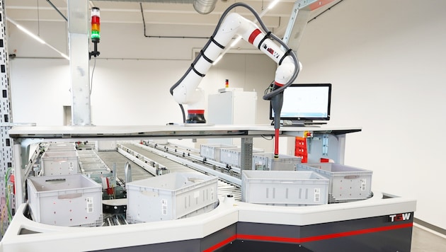 Die TGW entwickelt zum Beispiel hochautomatisierte Roboter, die Waren in Lagern transportieren ...