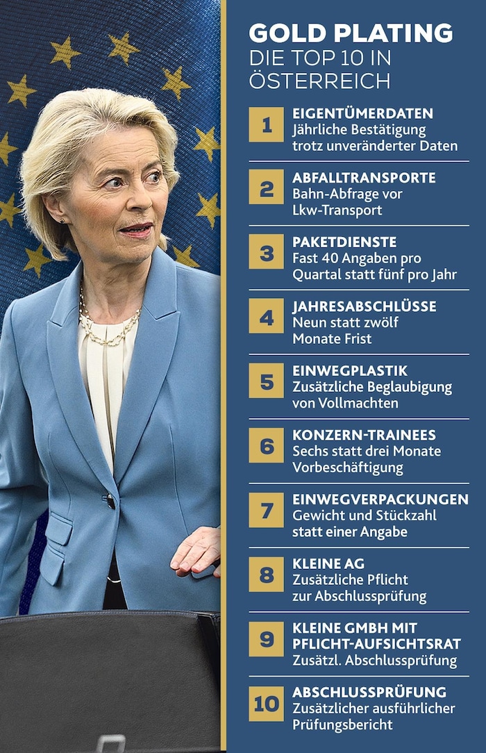 Alle Vorgaben offenlegen: Ursula von der Leyen strebt einen Pakt an.
