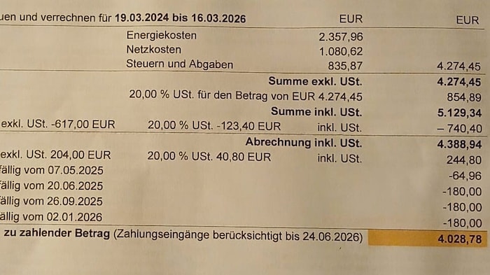Viel zu hohe Nachzahlung durch Panne.