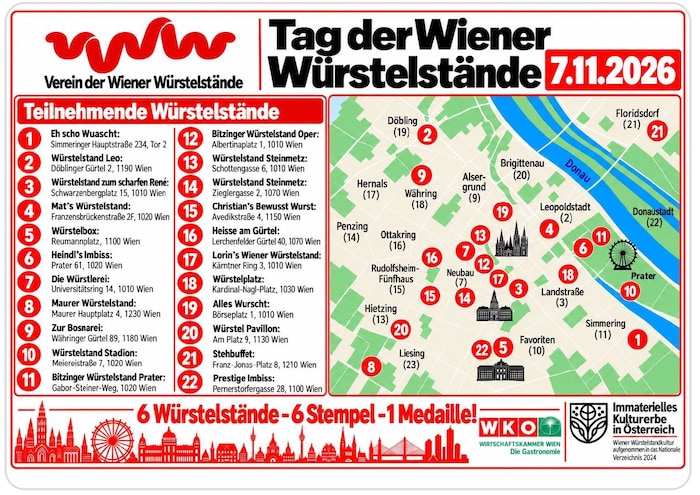 Der Sammelpass von vorne ...