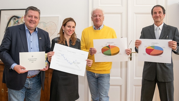 Vizebürgermeister Markus Riedmayer, Bürgermeisterin Carmen Jeitler-Cincelli, Kammeramtsdirektor ...