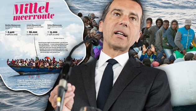 Der Entwurf des Wahlkampfprogramms von SPÖ-Chef Kern umfasst mehr als 200 Seiten. (Bild: SPÖ, AP, APA/GEORG HOCHMUTH, krone.at-Grafik)