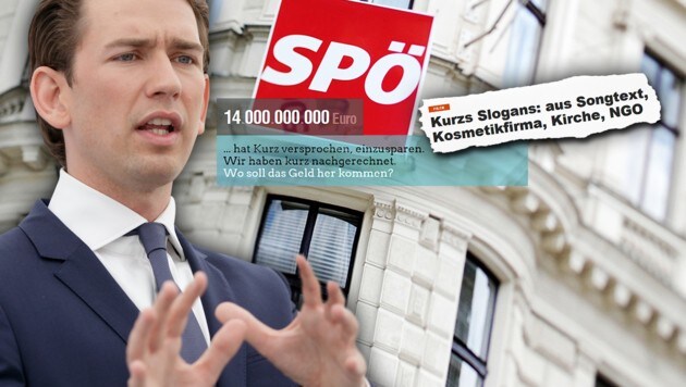 Im Wahlkampf 2017 betrieb auch die SPÖ „Dirty Campaigning“ - man wollte vor allem ÖVP-Spitzenkandidat Sebastian Kurz diskreditieren. (Bild: APA/ROLAND SCHLAGER, APA/GEORG HOCHMUTH, facebook.com)