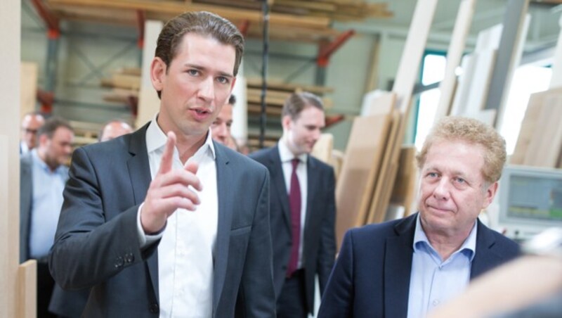 ÖVP-Chef Sebastian Kurz auf Vorwahlkampf-Tour (Bild: APA/Georg Hochmuth)