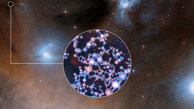 Die Sternentstehungsregion (links oben), in der Methylisocyanat gefunden wurde (Bild: ESO/Digitized Sky Survey 2/L. Calçada)