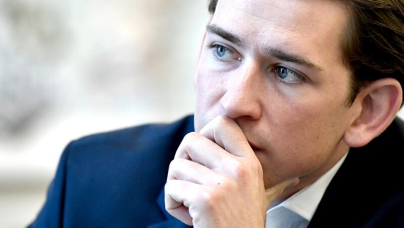 Außenminister Sebastian Kurz (Bild: APA/Hans Klaus Techt)