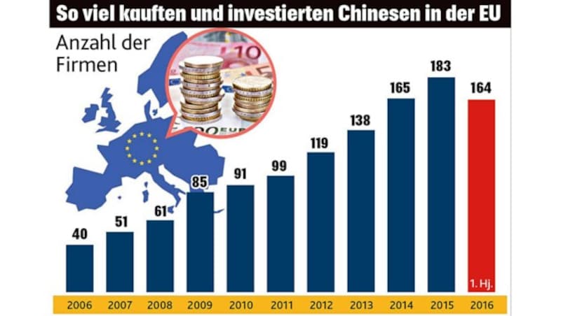 (Bild: Kronen Zeitung)