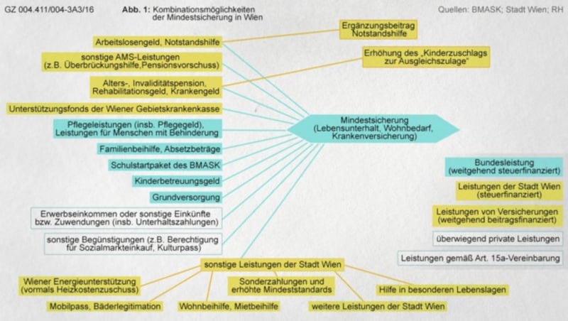 (Bild: Kronen Zeitung)