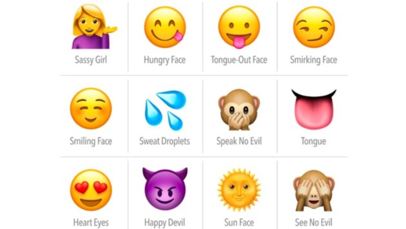 Diese Emojis kommen bei Frauen gut an. (Bild: clover.co)