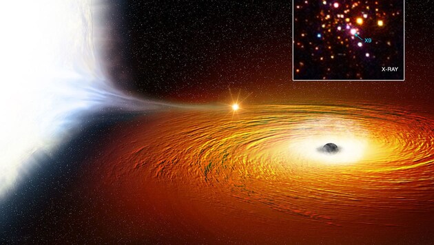 Künstlerische Illustration des Binärsystems 47 Tuc X9 (Bild: NASA/CXC/University of Alberta/A. Bahramian et al.)