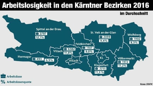 (Bild: Krone Grafik)