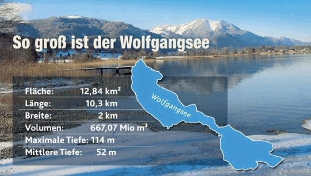 Die neuen Wolfgangsee-Ausmaße. (Bild: Krone-Grafik)
