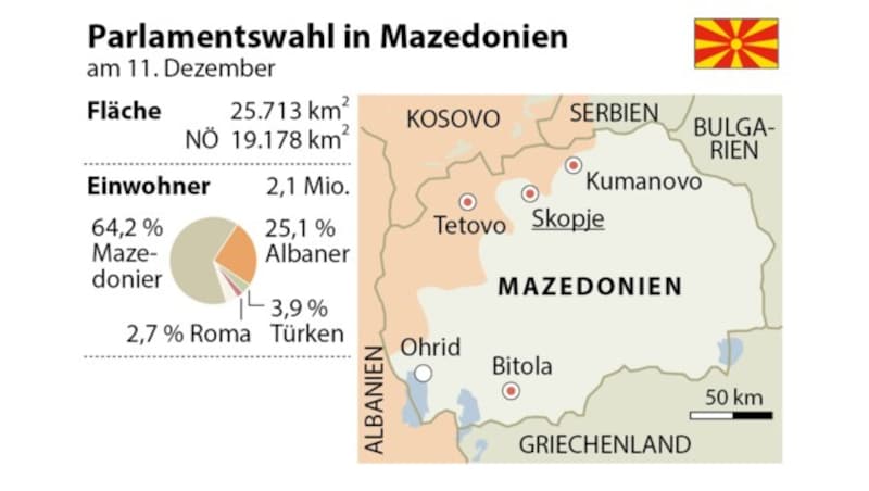 (Bild: APA-Grafik)