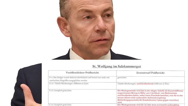 ÖVP-Politiker Max Hiegelsberger ignoriert nachweisbare Eingriffe (siehe Ausriss) (Bild: Harald Dostal)