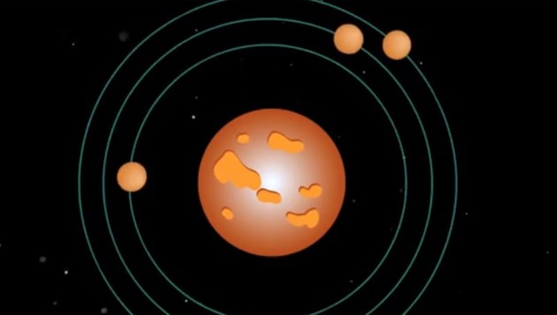 Drei Mini-Monde auf ihren Bahnen um die Erde (Bild: YouTube.com/Weizmann-Institut)