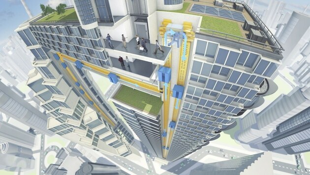Der Aufzug der Zukunft soll sich wie eine Magnetschwebebahn vertikal und horizontal bewegen. (Bild: thyssenkrupp-elevator.com)