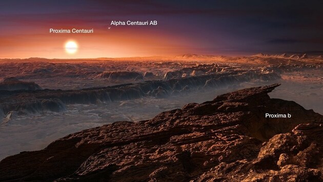 Künstlerische Darstellung der Oberfläche von Proxima Centauri b (Bild: ESO/M. Kornmesser)