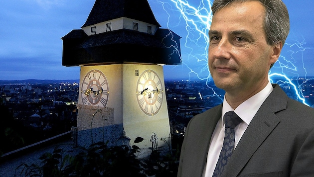 Gewitterwolken über Graz: Stadtchef Nagl kann kein Budget beschließen und muss Neuwahlen ausrufen. (Bild: APA/HANS KLAUS TECHT, APA/ERWIN SCHERIAU/APA-POOL)