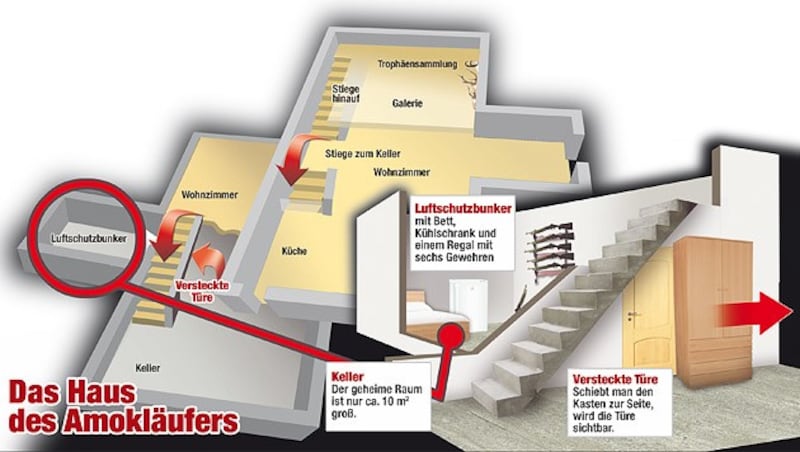 (Bild: APA/ROBERT JAEGER, "Krone"-Grafik, krone.at-Grafik)