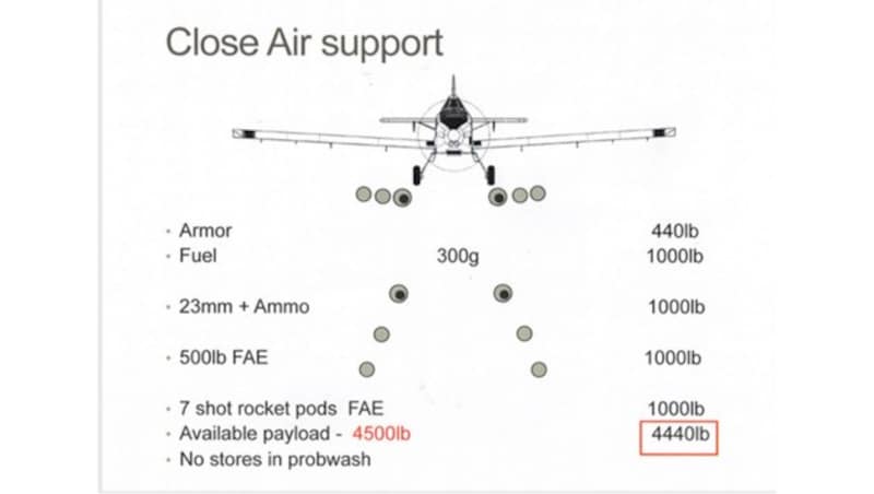 Die Pläne zeigen, wie die Thrush zum Bombenabwurf modifiziert wurde. (Bild: theintercept.com)