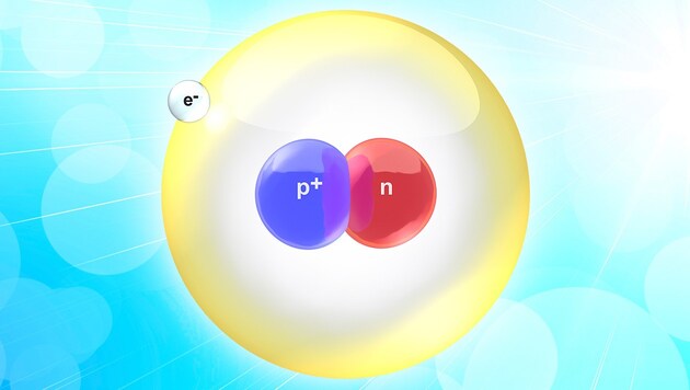 Das Deuteron besteht aus einem Proton (blau) und einem Neutron (rot) (Bild: thinkstockphotos.de, Wikimedia/Bruce Blaus (CC-BY-SA 3.0))