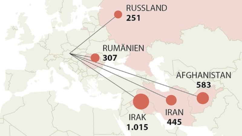 Häufigste Herkunftsländer der Abgeschobenen (Bild: APA-Grafik)