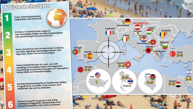 Die Gefahrenlage am Mittelmeer (Bild: thinkstockphotos.de, Krone-Grafik)